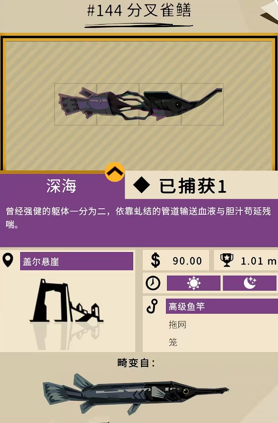 《漁帆暗湧》鐵島深淵dlc全魚圖鑒 《漁帆暗湧》鐵島深淵dlc全魚圖鑒