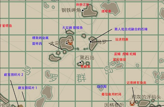 《漁帆暗湧》旗魚詳細位置介紹 《漁帆暗湧》旗魚詳細位置介紹