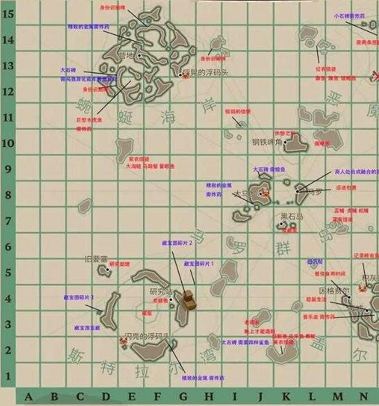 《漁帆暗湧》攝影師坐標 《漁帆暗湧》攝影師坐標