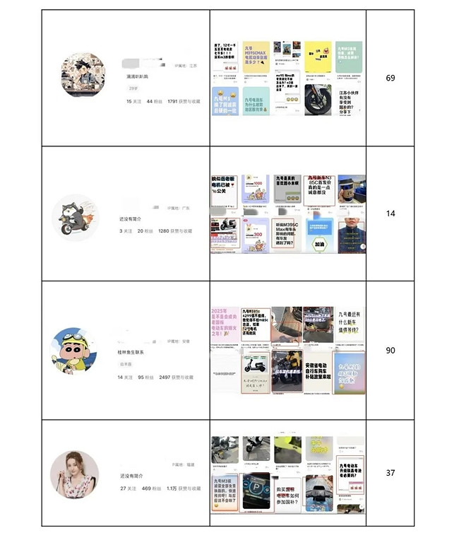 九號公司重拳出擊，嚴打網路惡意抹黑行為
