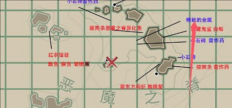 《漁帆暗湧》精致的金屬位置 《漁帆暗湧》精致的金屬位置