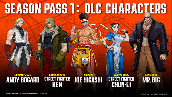 新時代的格鬥遊戲,走上了一條殊途同歸的道路 新時代的格鬥遊戲,走上了一條殊途同歸的道路