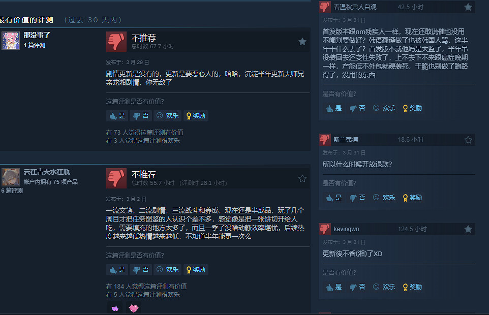 《活俠傳》更新後導致多半差評:更新半年就出個NTR? 《活俠傳》更新後導致多半差評:更新半年就出個NTR?