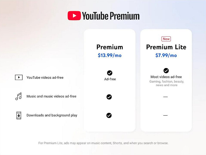 YouTube Premium新功能!能分享無廣告影片給朋友 YouTube Premium新功能!能分享無廣告影片給朋友