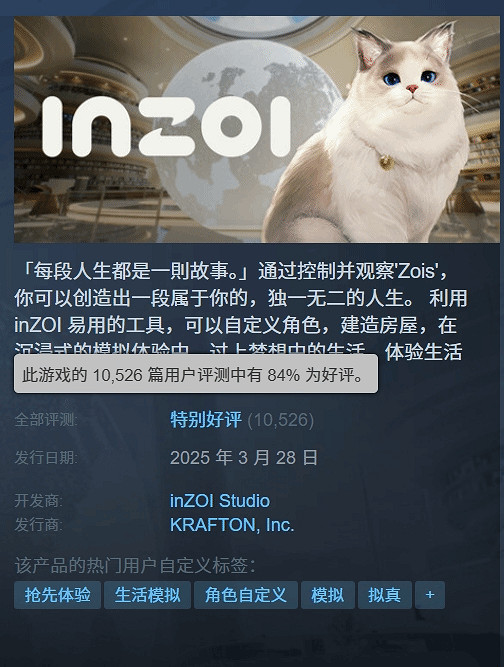 發售僅3天《inZOI》Steam評論數過萬!好評率為84% 發售僅3天《inZOI》Steam評論數過萬!好評率為84%