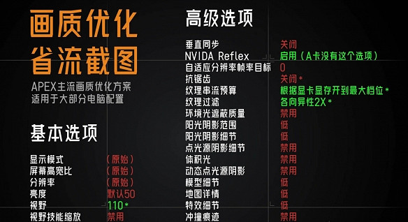 《Apex英雄》幀數低設定介紹