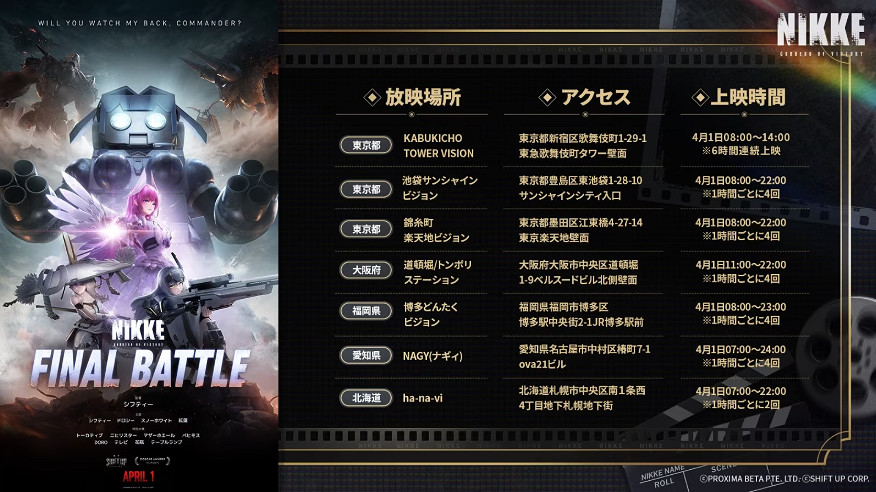 《妮姬:勝利女神》大電影《最終之戰》愚人PV首映! 《妮姬:勝利女神》大電影《最終之戰》愚人PV首映!