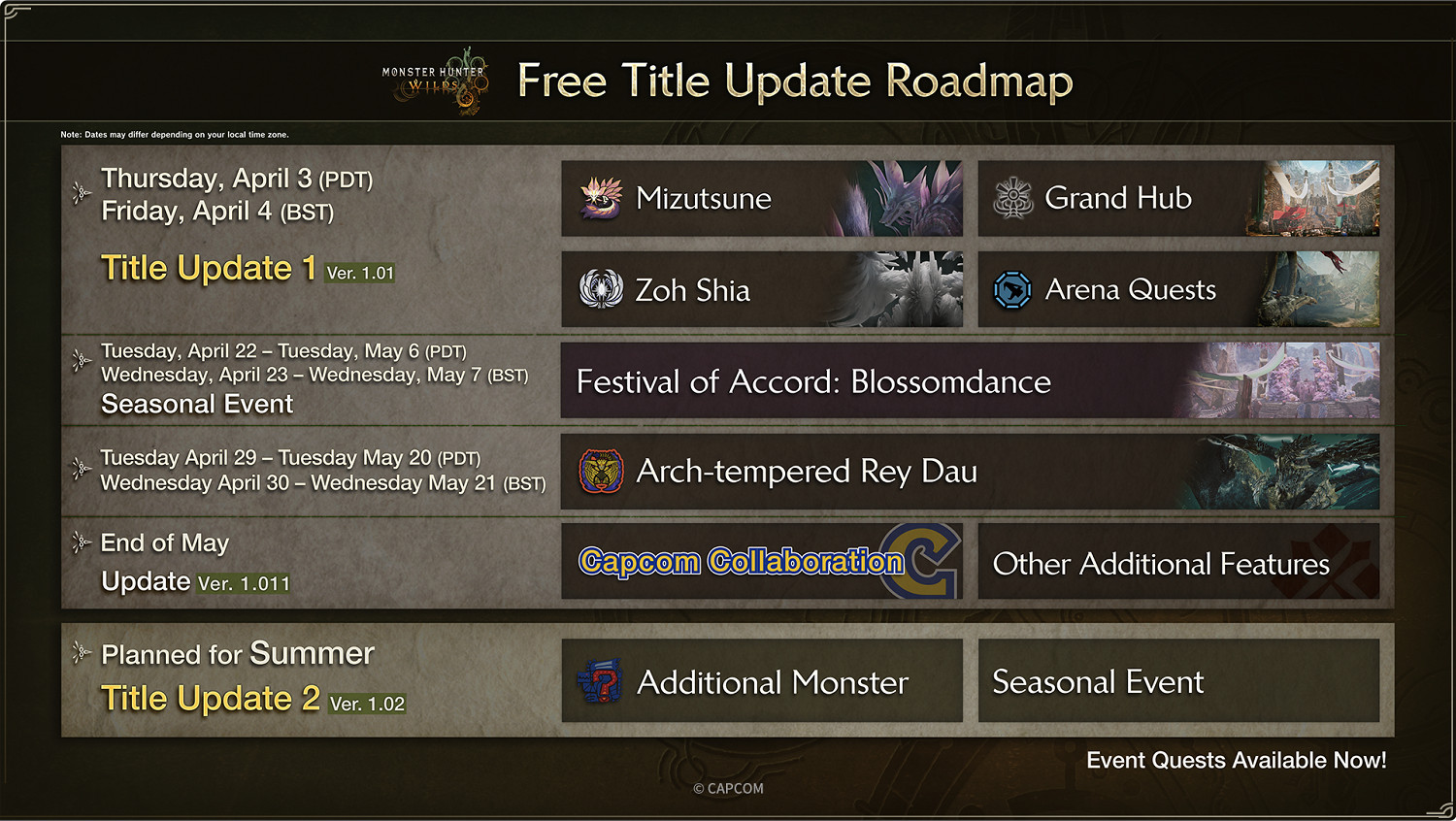 PC版《魔物獵人:荒野》Update 1更新將減少顯卡記憶體使用率 PC版《魔物獵人:荒野》Update 1更新將減少顯卡記憶體使用率