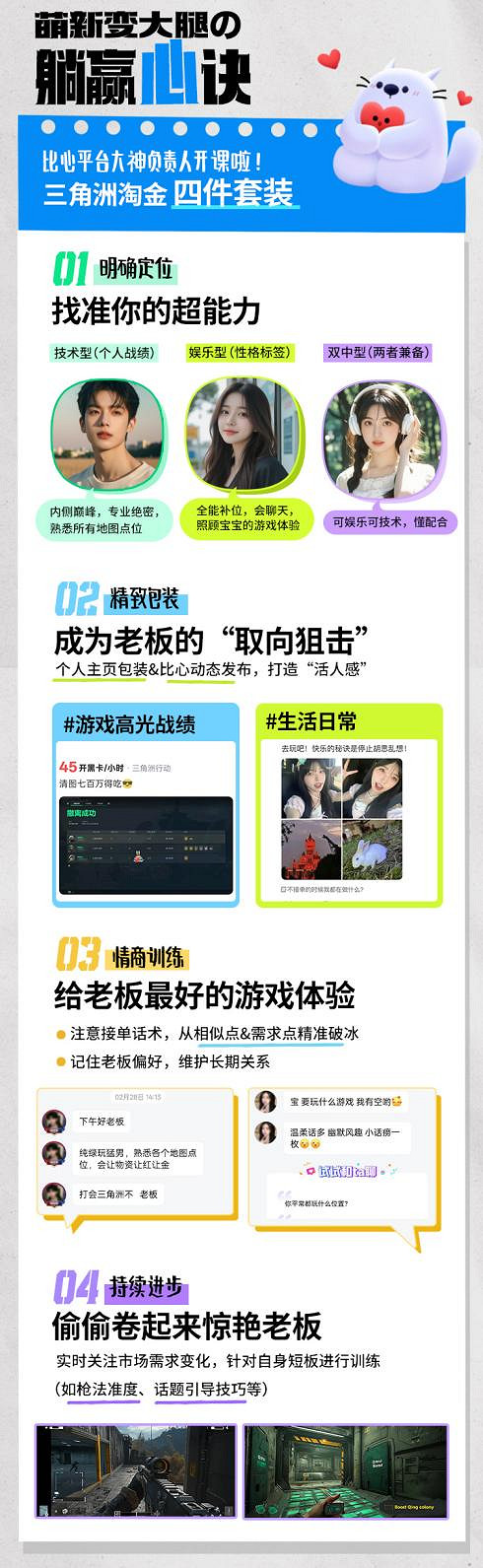 從遊戲玩家到月入過萬,比心三角洲新大神收入領跑平台均值 從遊戲玩家到月入過萬,比心三角洲新大神收入領跑平台均值