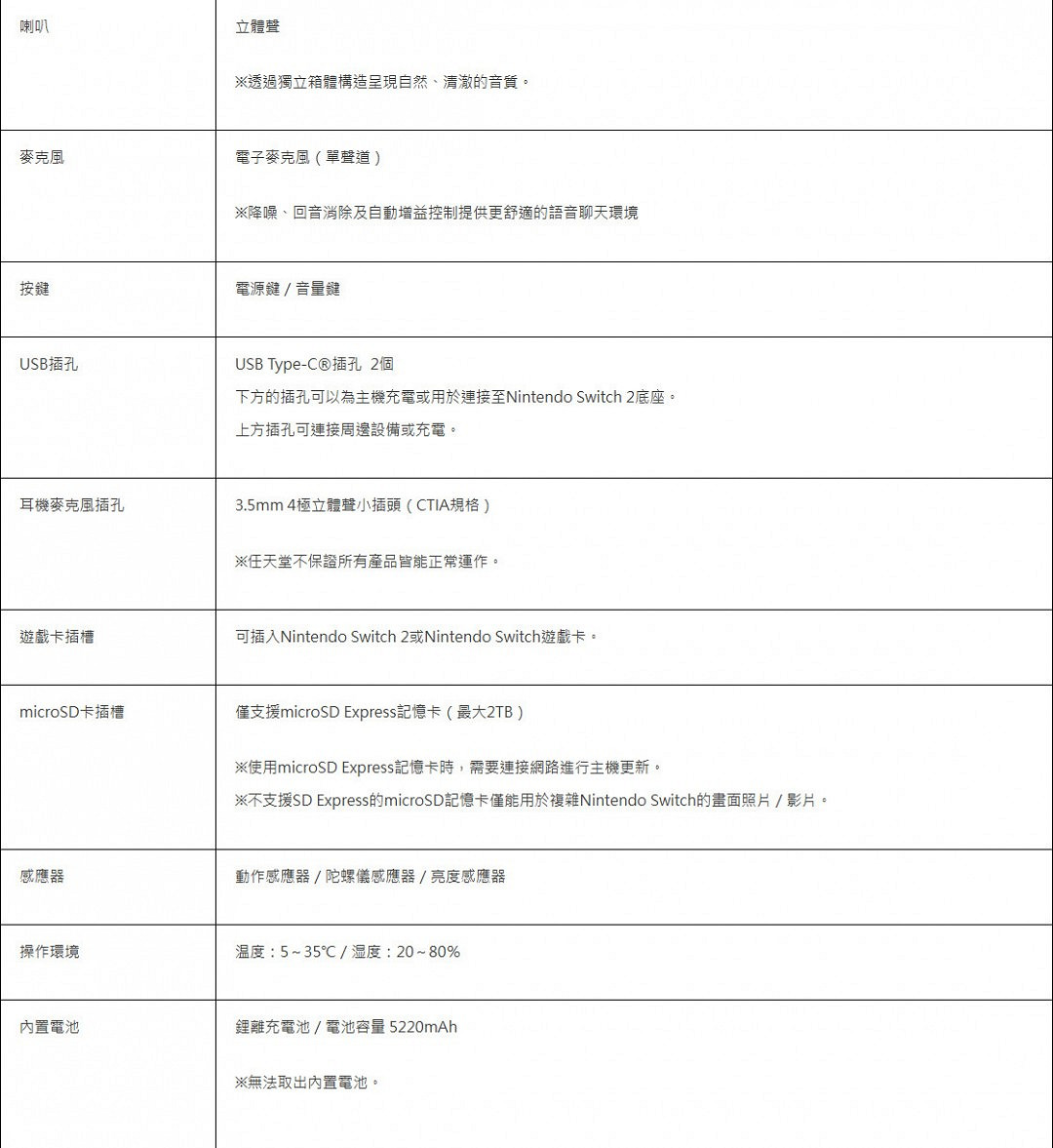 Switch 2硬體規格公布 底座模式支援4K/60FPS