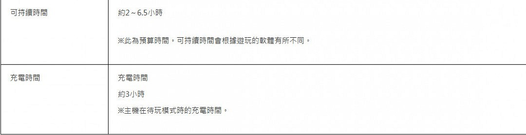 Switch 2硬體規格公布 底座模式支援4K/60FPS