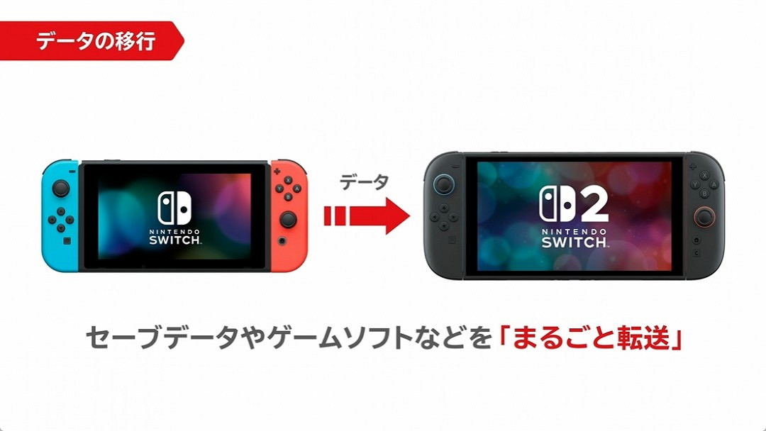 任天堂公布新舊Switch資料轉移指引 舊卡不能用了