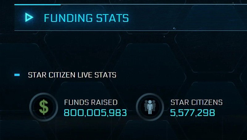 《星際公民》眾籌破8億美元:能製作15個《黑神話》 《星際公民》眾籌破8億美元:能製作15個《黑神話》