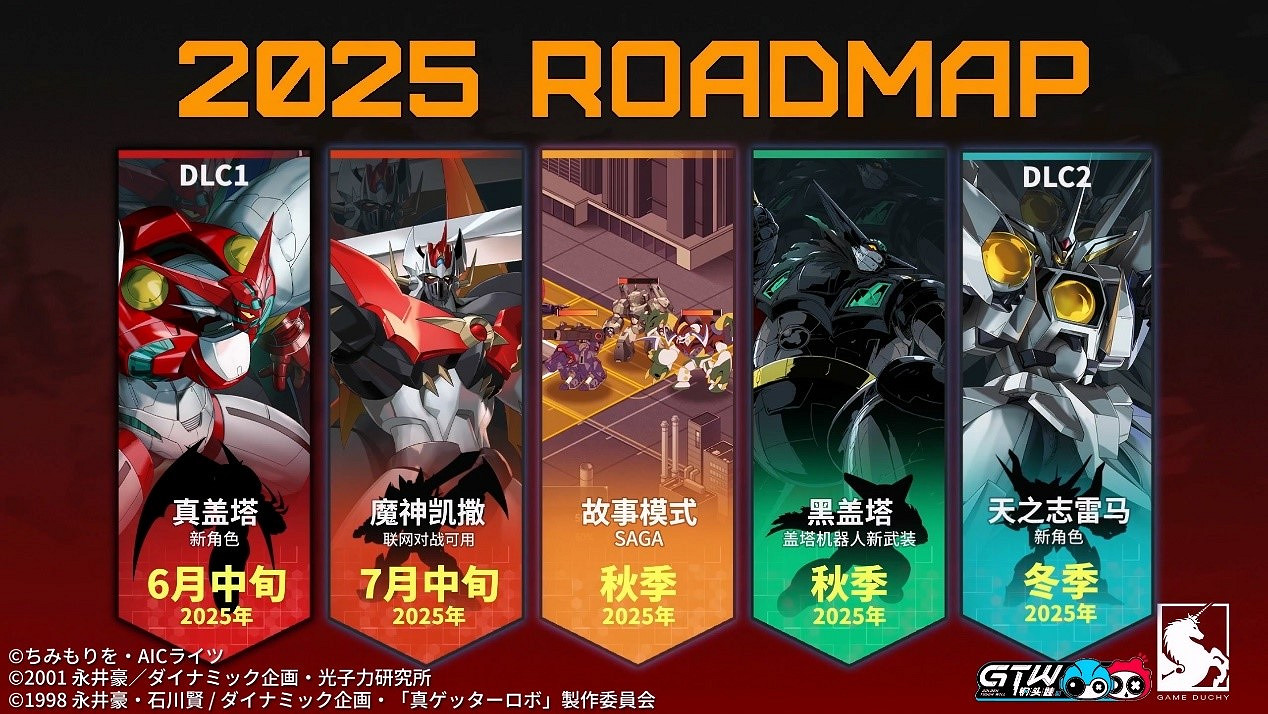 《機動戰隊VS》:經典機甲燃魂之戰,格鬥新秀的鋼之傳承 《機動戰隊VS》:經典機甲燃魂之戰,格鬥新秀的鋼之傳承