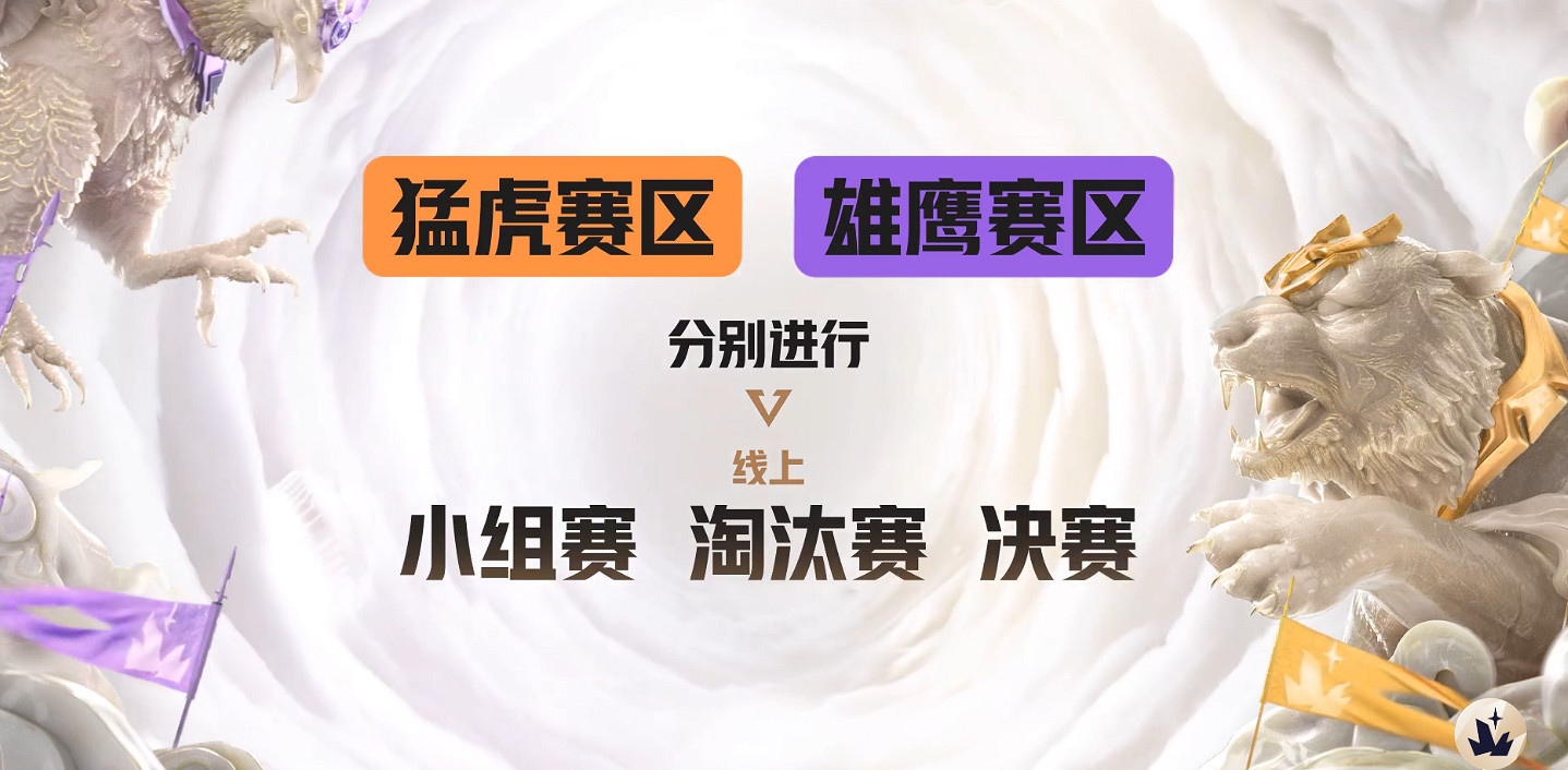 《英雄聯盟》傳奇杯S3賽製介紹