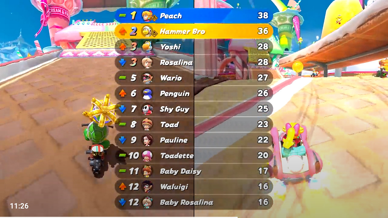 《瑪利歐賽車世界》全新18分鐘大獎賽模式試玩影像 《瑪利歐賽車世界》全新18分鐘大獎賽模式試玩影像