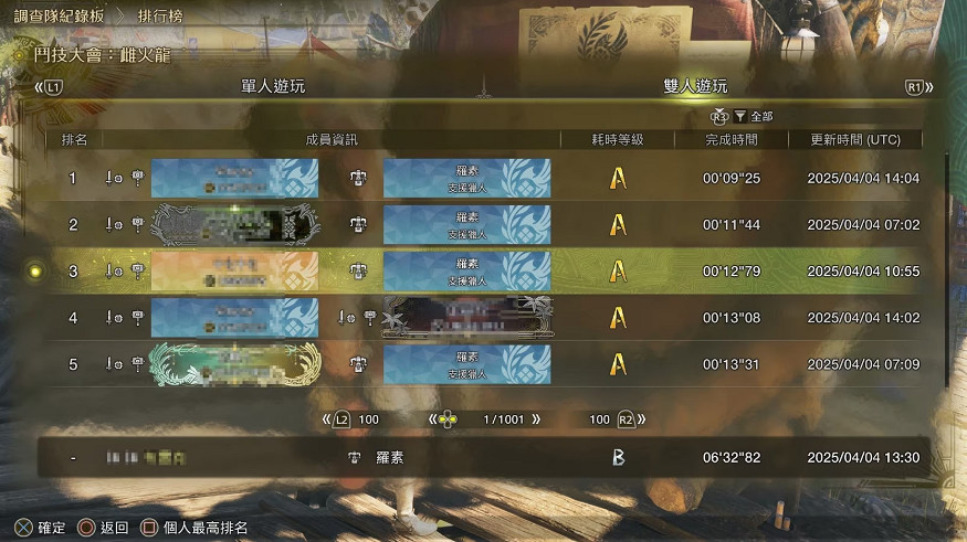 人人都是一拳獵人?《怪獵荒野》將移除不正常狩獵記錄 人人都是一拳獵人?《怪獵荒野》將移除不正常狩獵記錄