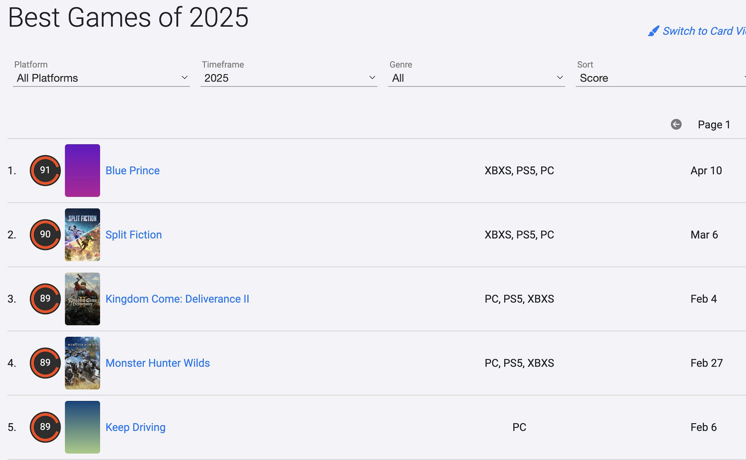 小醜牌製作人看好《藍途王子》:年度提名應該有了! 小醜牌製作人看好《藍途王子》:年度提名應該有了!