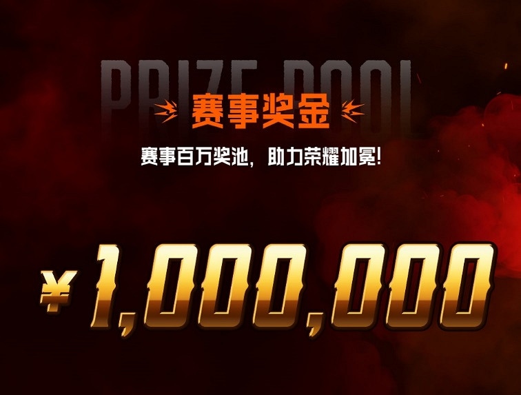 SCS 2025賽事熱血啟動!百萬獎金爭奪5月開戰 SCS 2025賽事熱血啟動!百萬獎金爭奪5月開戰