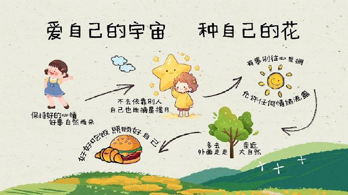 《英雄聯盟》男人大氣勵誌網名一覽