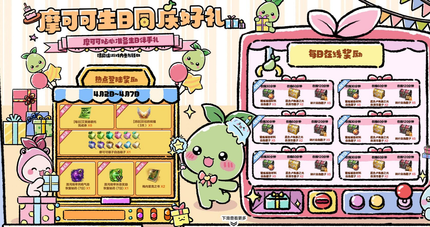 《命運方舟》百變摩可可生日派對活動介紹2025 《命運方舟》百變摩可可生日派對活動介紹2025