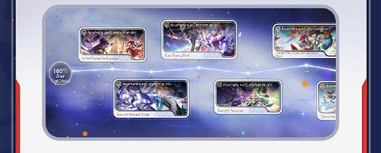 崩壞星穹鐵道星鐵world活動玩法介紹 崩壞星穹鐵道星鐵world活動玩法介紹