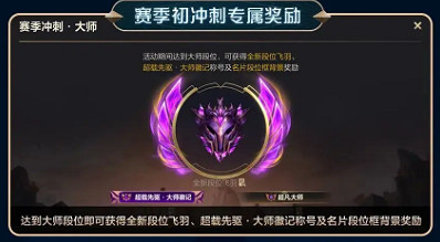 英雄聯盟手遊6.1版本更新內容匯總