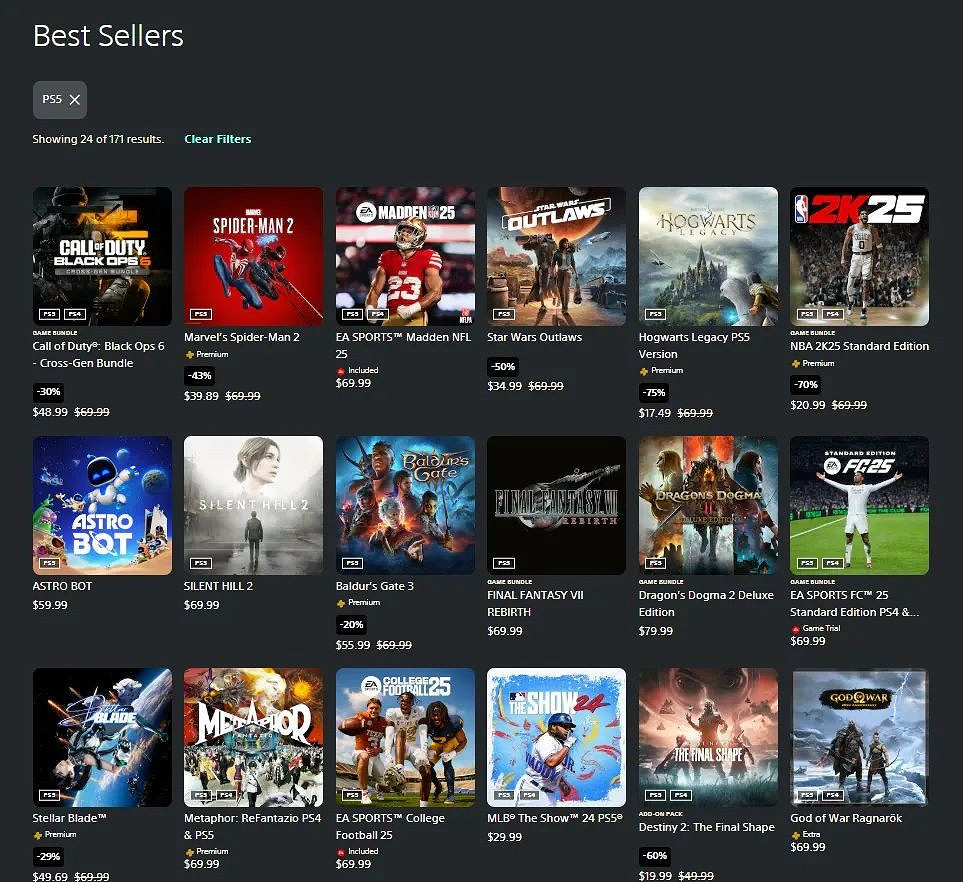 《AC影》發售近一月 Xbox與PS平台表現卻天差地別