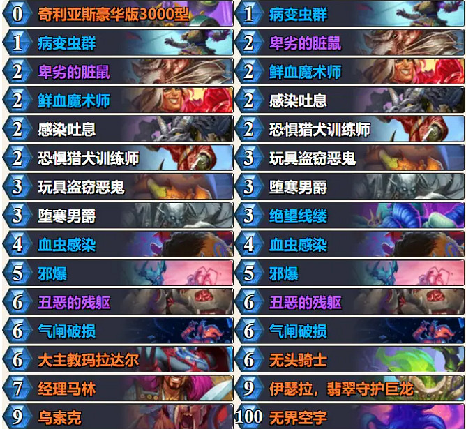 爐石戰記亂鬥模式卡組 爐石戰記亂鬥模式卡組