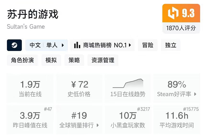 融入西方文化的中國大陸研發遊戲為何評價兩極分化