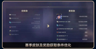 英雄聯盟手遊6.1版本更新內容匯總