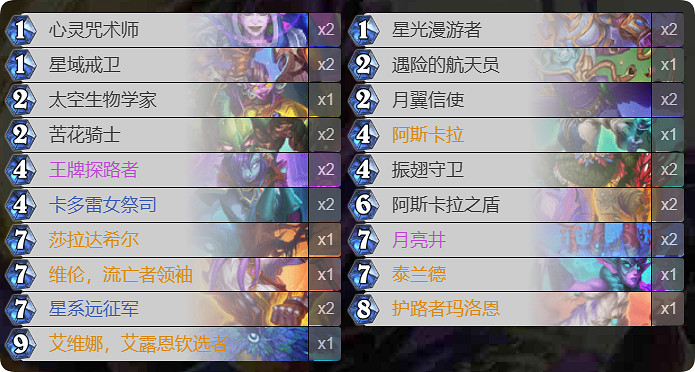 爐石戰記亂鬥模式卡組 爐石戰記亂鬥模式卡組