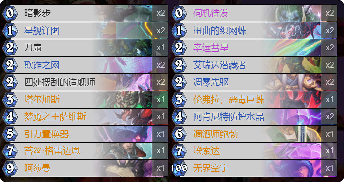 爐石戰記亂鬥模式卡組 爐石戰記亂鬥模式卡組