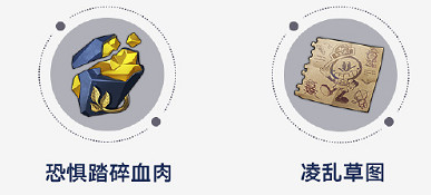 崩壞星穹鐵道宇宙大生意光錐技能介紹 崩壞星穹鐵道宇宙大生意光錐技能介紹