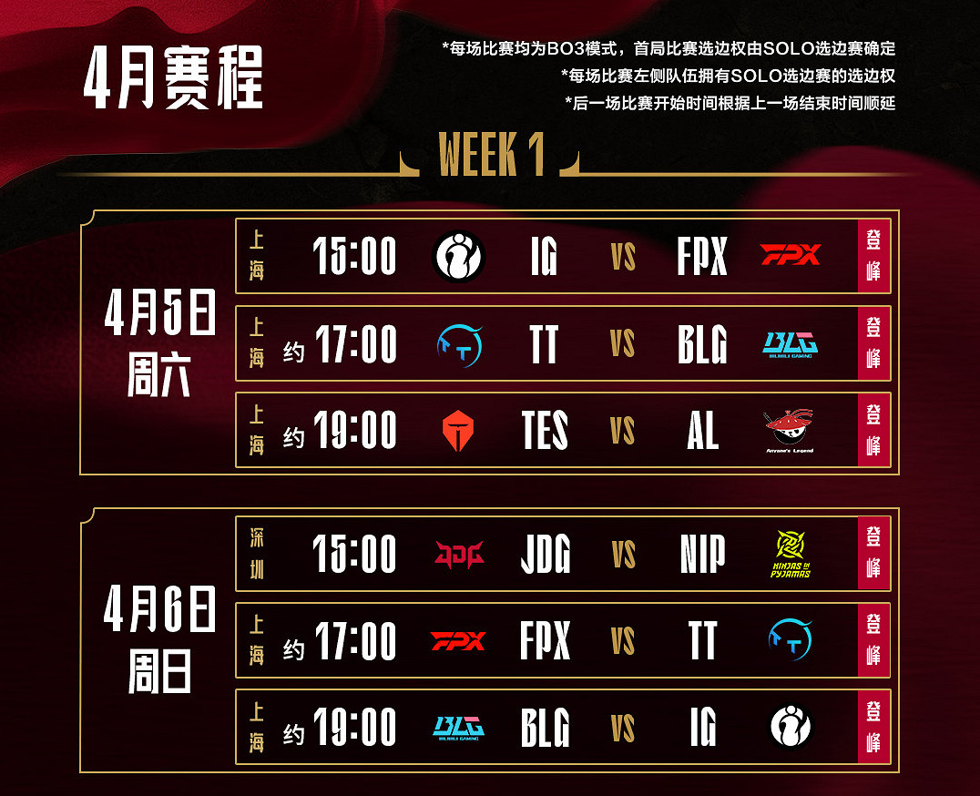 《英雄聯盟》登峰組涅槃組規則介紹 《英雄聯盟》登峰組涅槃組規則介紹