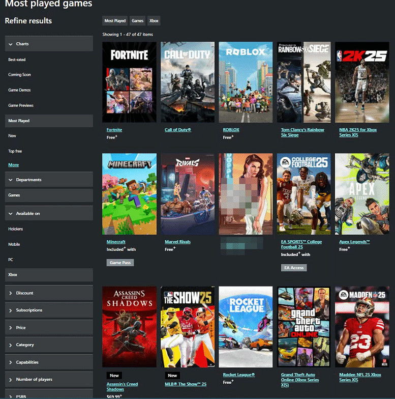 《AC影》發售近一月 Xbox與PS平台表現卻天差地別