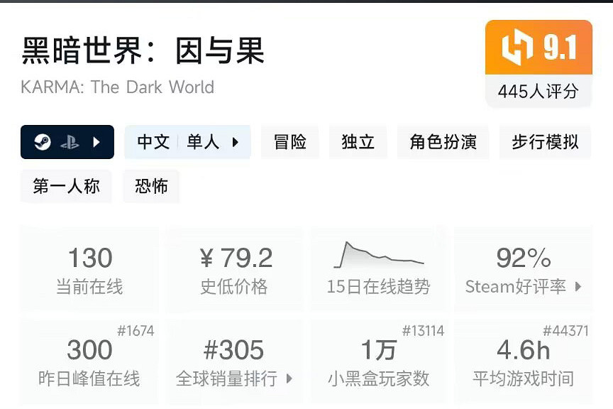 融入西方文化的中國大陸研發遊戲為何評價兩極分化