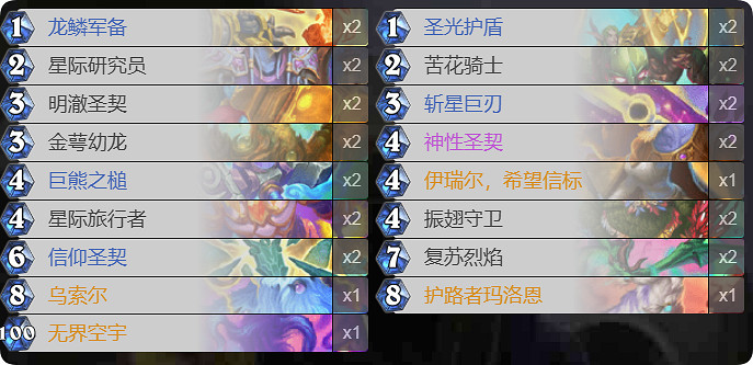 爐石戰記亂鬥模式卡組 爐石戰記亂鬥模式卡組