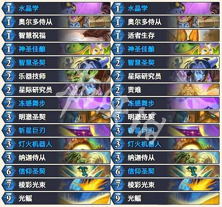 爐石戰記亂鬥模式卡組 爐石戰記亂鬥模式卡組