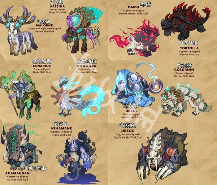爐石戰記荒野之神卡牌介紹 爐石戰記荒野之神卡牌介紹