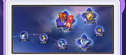 崩壞星穹鐵道2周年特惠內容一覽 崩壞星穹鐵道2周年特惠內容一覽