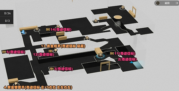 崩壞星穹鐵道龍骸古城寶箱位置大全 崩壞星穹鐵道龍骸古城寶箱位置大全