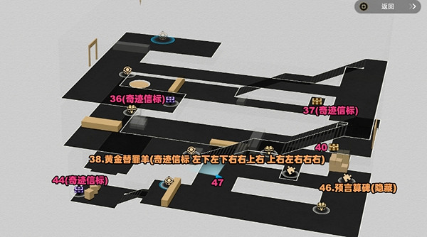 崩壞星穹鐵道龍骸古城寶箱位置大全 崩壞星穹鐵道龍骸古城寶箱位置大全