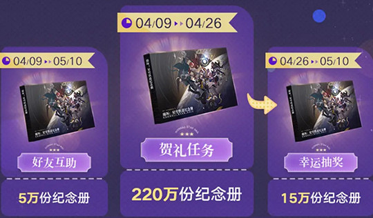 崩壞星穹鐵道星穹賀禮活動玩法介紹 崩壞星穹鐵道星穹賀禮活動玩法介紹