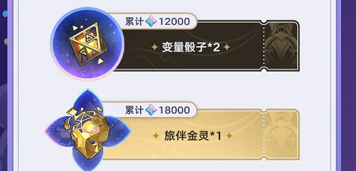 崩壞星穹鐵道2周年特惠內容一覽 崩壞星穹鐵道2周年特惠內容一覽