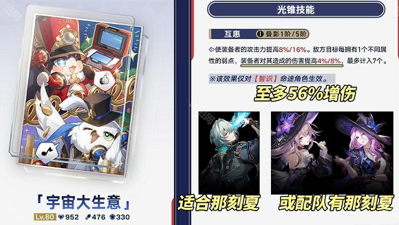 崩壞星穹鐵道宇宙大生意適配角色推薦 崩壞星穹鐵道宇宙大生意適配角色推薦