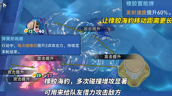 崩壞星穹鐵道豹豹碰碰大作戰最強陣容搭配推薦 崩壞星穹鐵道豹豹碰碰大作戰最強陣容搭配推薦