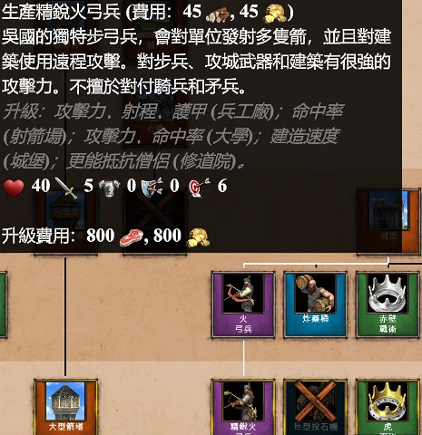 可生產曹操!《世紀帝國2決定版》DLC可生產英雄單位 可生產曹操!《世紀帝國2決定版》DLC可生產英雄單位