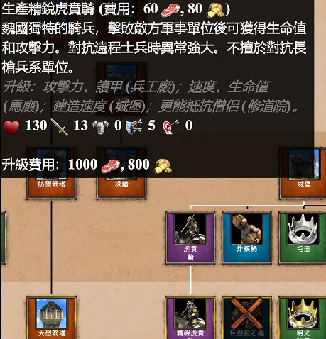 可生產曹操!《世紀帝國2決定版》DLC可生產英雄單位 可生產曹操!《世紀帝國2決定版》DLC可生產英雄單位