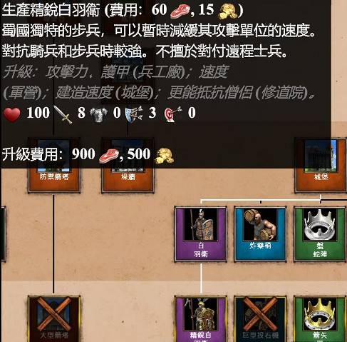 可生產曹操!《世紀帝國2決定版》DLC可生產英雄單位 可生產曹操!《世紀帝國2決定版》DLC可生產英雄單位